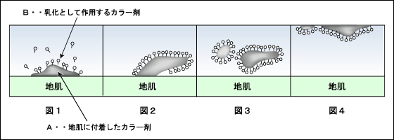 faq_3_img.gif