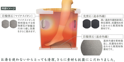 足の助説明１.jpg