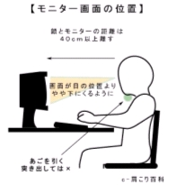 姿勢3 姿勢3