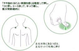 つぼ押し1 つぼ押し1