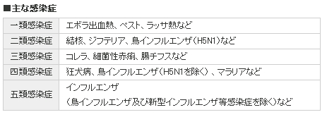 インフルエンザ１.jpg