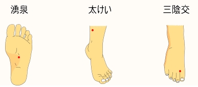 冷え性のつぼ.jpg 冷え性のつぼ.jpg