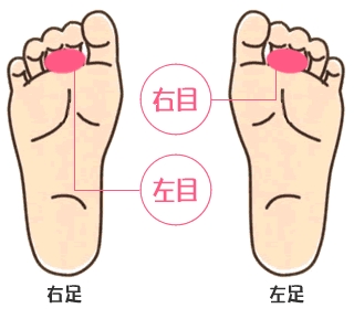 目の疲れ.jpg 目の疲れ.jpg