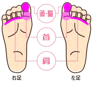 首肩のつぼ.jpg 首肩のつぼ.jpg